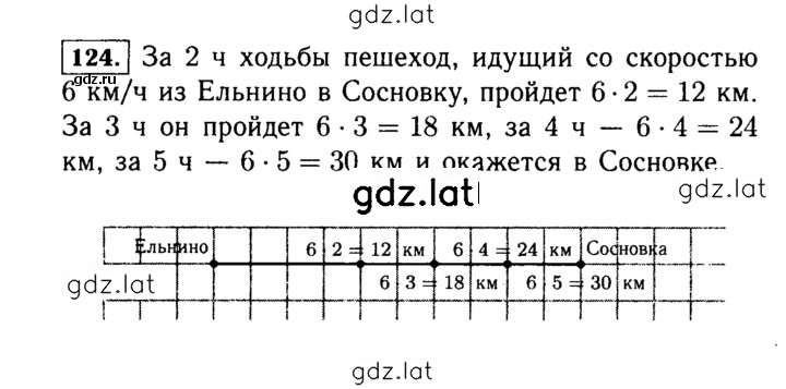 Решение задания № 124 (124) — страница 1
