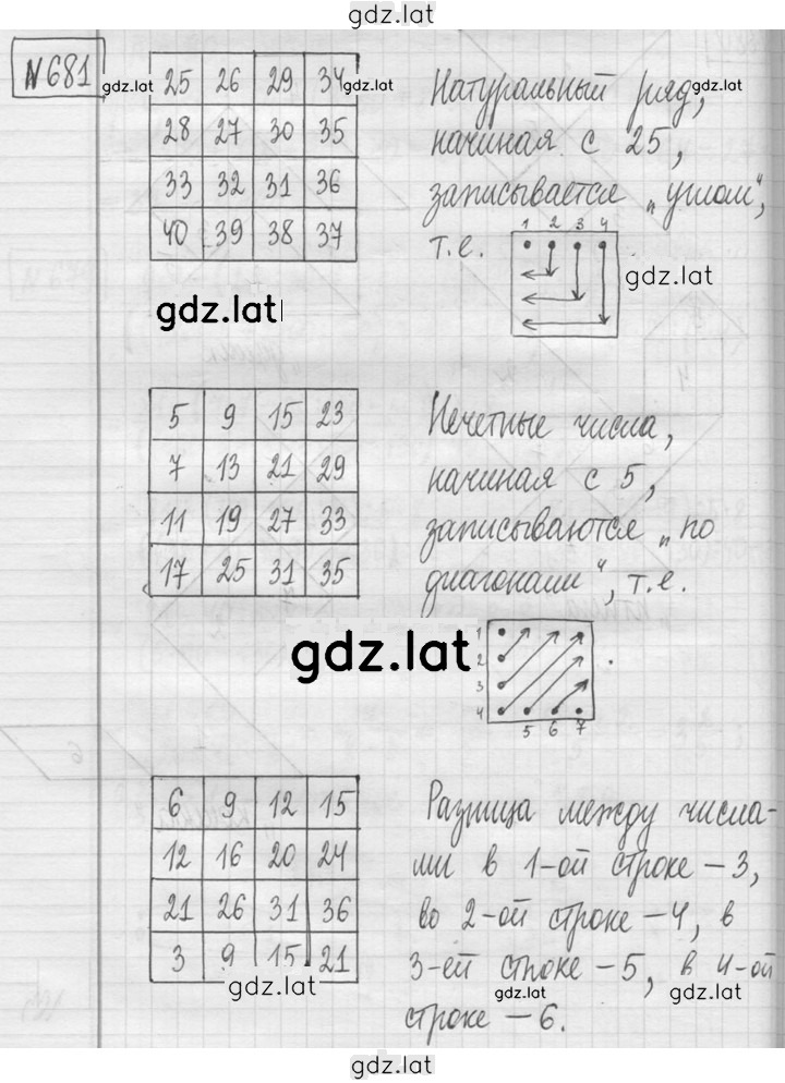 Решение задания № 681 — страница 1
