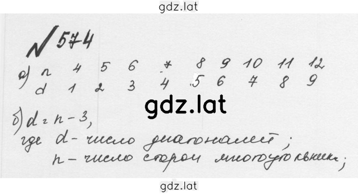 Решение задания № 2.236 (574) — страница 1