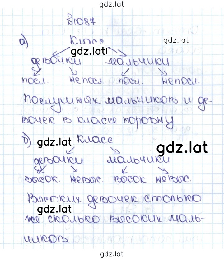 Решение задания № 4.360 (1087) — страница 1