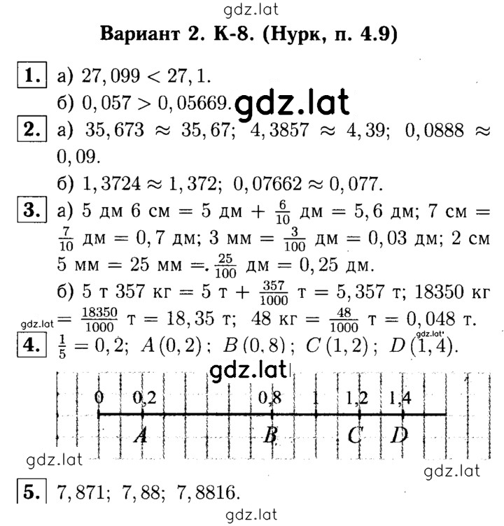 Решение задания № В2 — страница 1