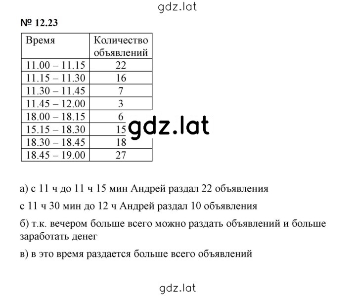 Решение задания № 12.23 — страница 1