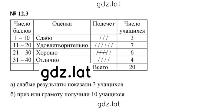 Решение задания № 12.3 — страница 1