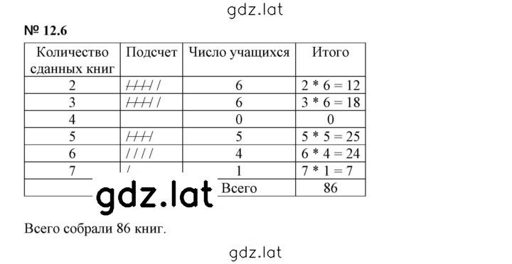 Решение задания № 12.6 — страница 1