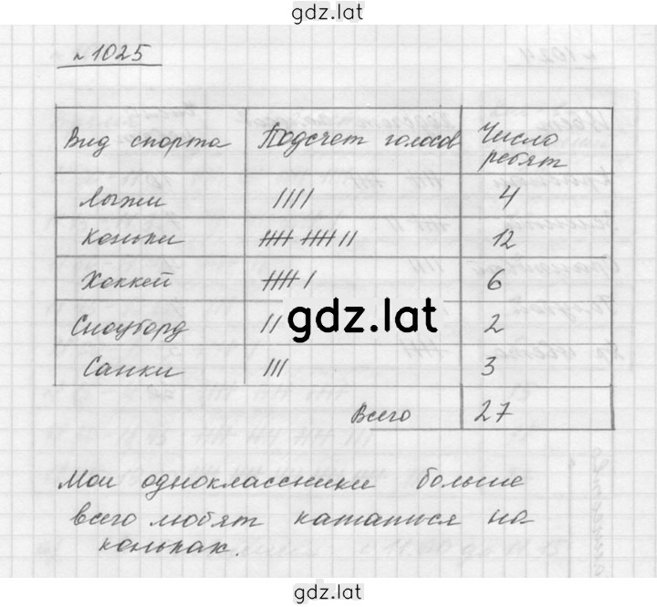 Решение задания № 11.26 (1025) — страница 1