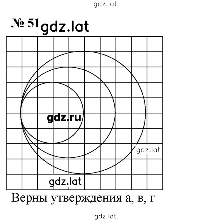 Решение задания № 1.51 (51) — страница 1
