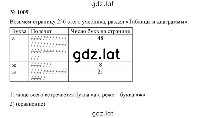 Решение задания № 11.10 (1009) — страница 1