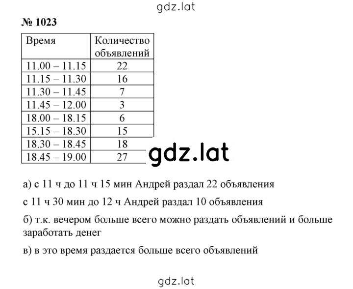 Решение задания № 11.24 (1023) — страница 1