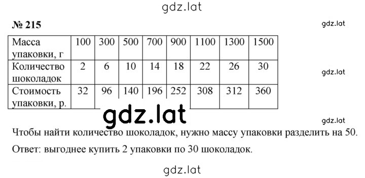 Решение задания № 3.57 (215) — страница 1