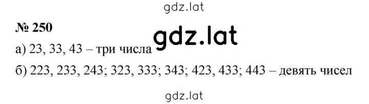 Решение задания № 3.92 (250) — страница 1