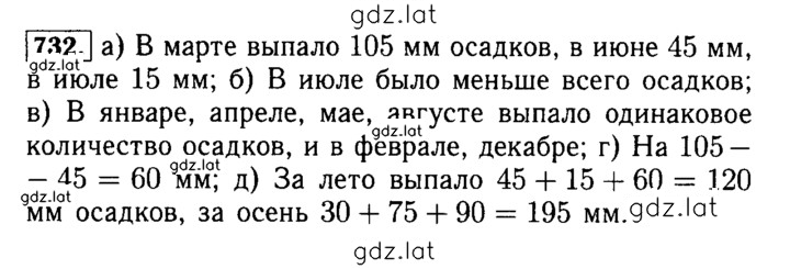 Решение задания № 732 — страница 1
