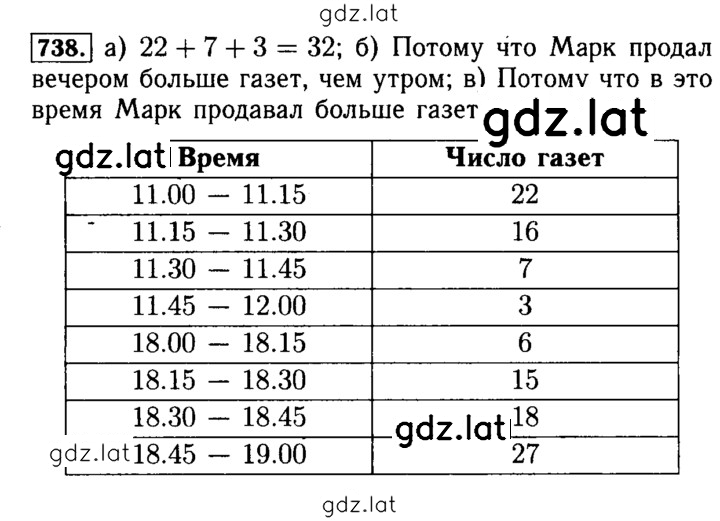 Решение задания № 738 — страница 1