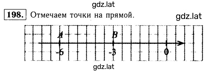 Решение задания № 198 — страница 1
