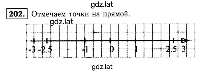Решение задания № 202 — страница 1