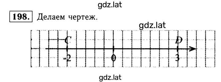 Решение задания № 198 — страница 1