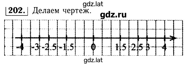 Решение задания № 202 — страница 1