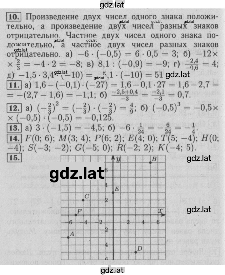 Решение задания № Глава 10 — страница 2