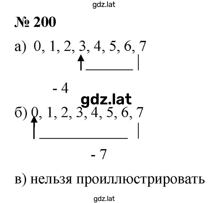 Решение задания № 200 — страница 1