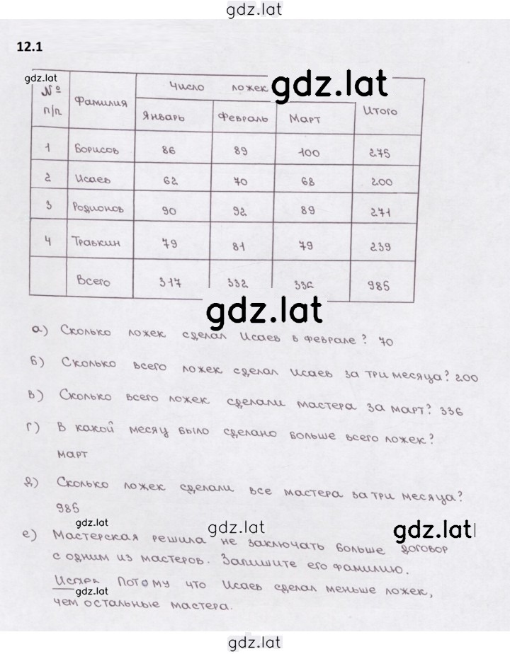 Решение задания № 12.1 — страница 1