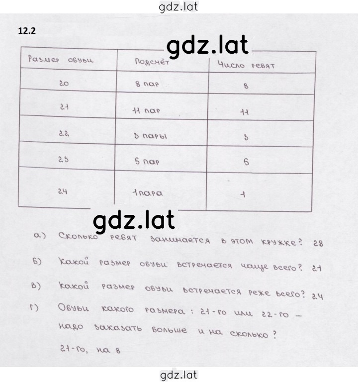 Решение задания № 12.2 — страница 1