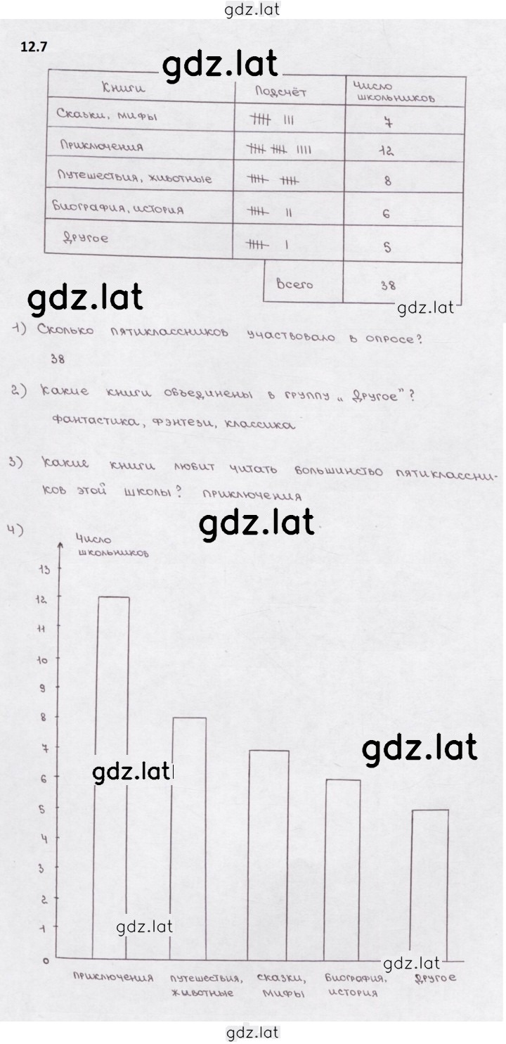 Решение задания № 12.7 — страница 1