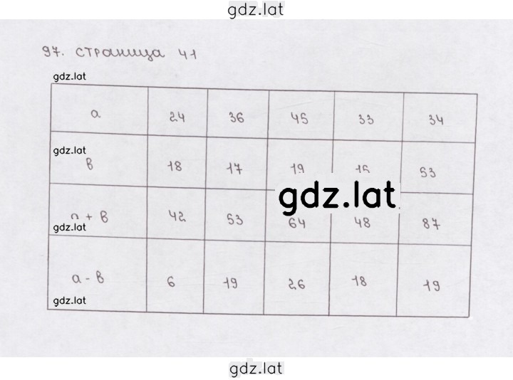 Решение задания № (97) — страница 1