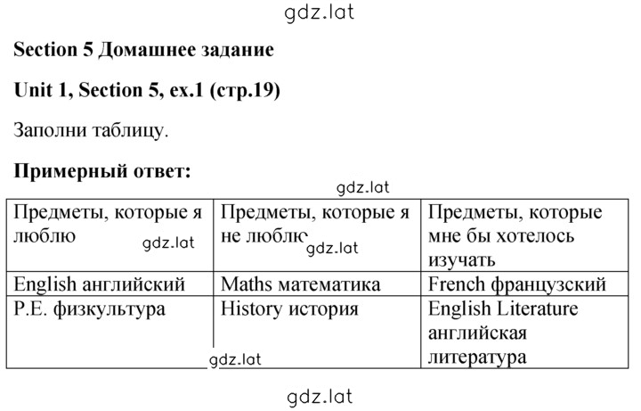 Решение задания № 1 — страница 1