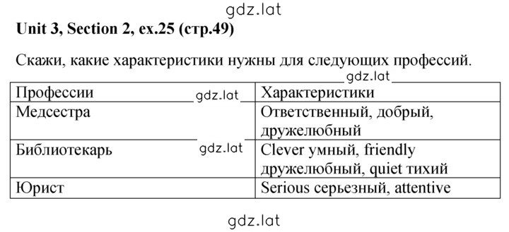 Решение задания № 25 — страница 1