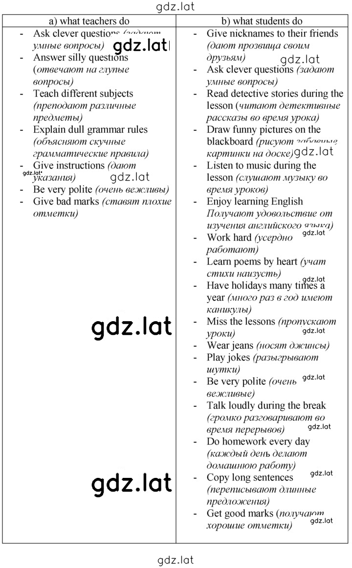 Решение задания № 127 — страница 2
