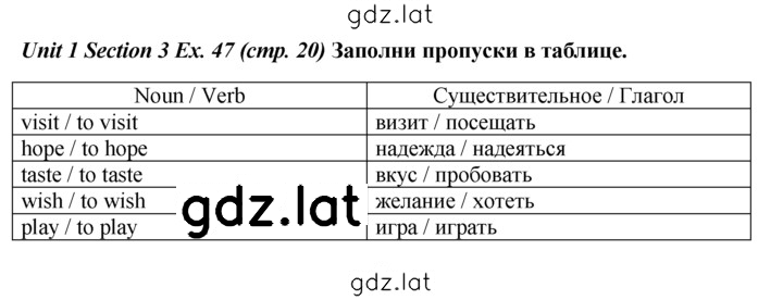Решение задания № 47 — страница 1