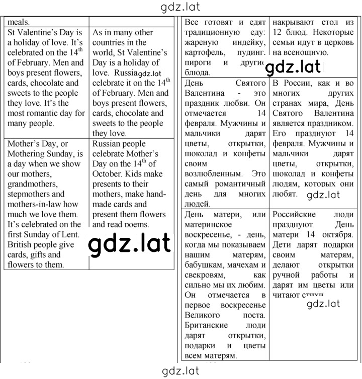 Решение задания № 132 — страница 2