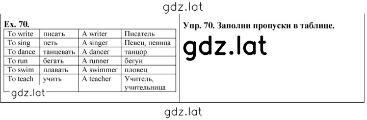 Решение задания № 70 — страница 1