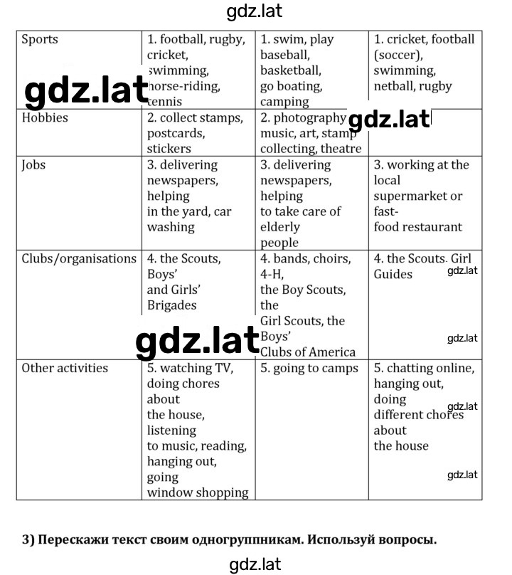 Решение задания № 1 — страница 2
