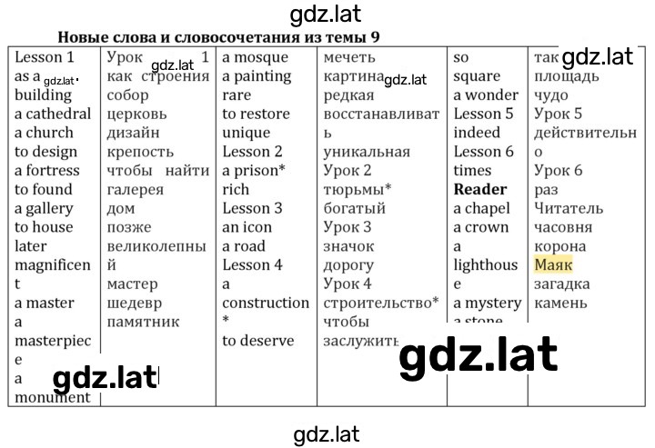 Решение задания № 2 — страница 2