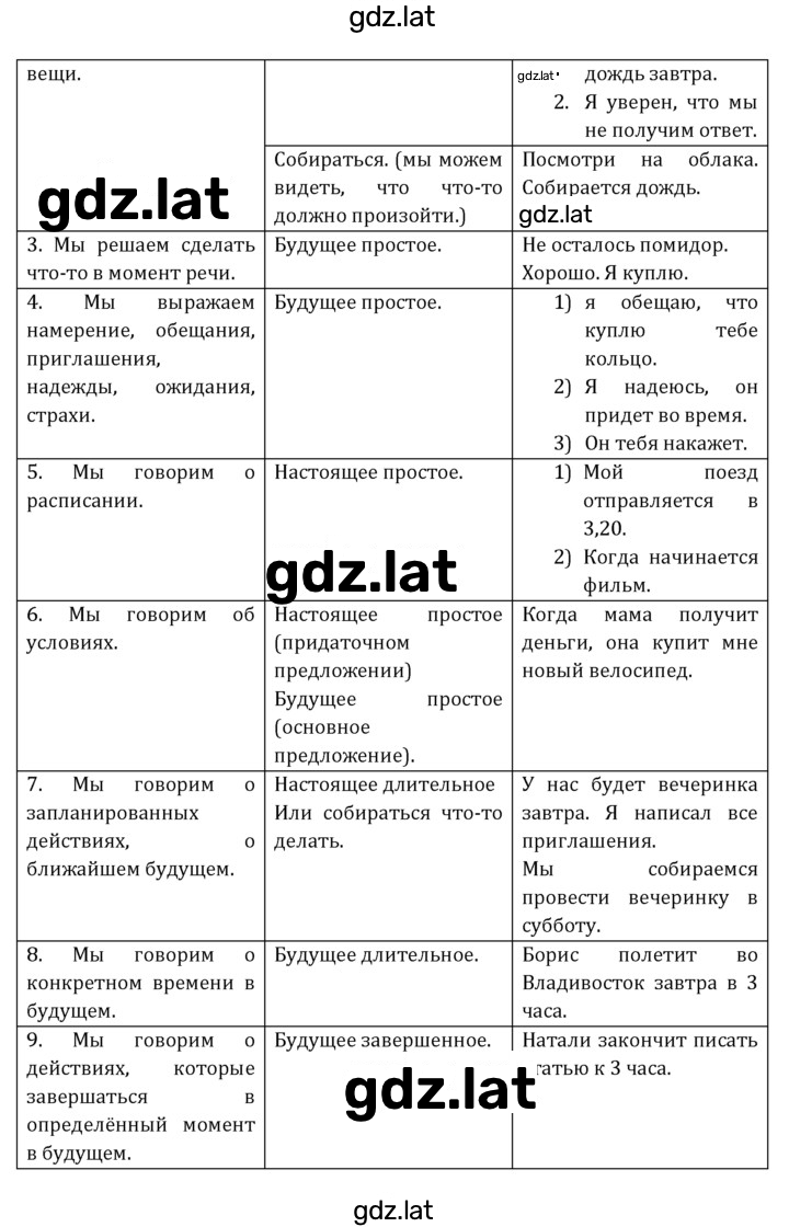 Решение задания № 136 — страница 3