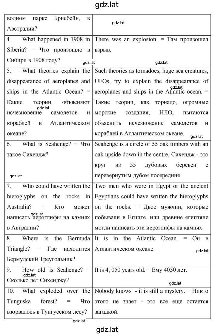 Решение задания № 106 — страница 4