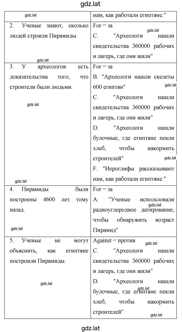 Решение задания № 108 — страница 3