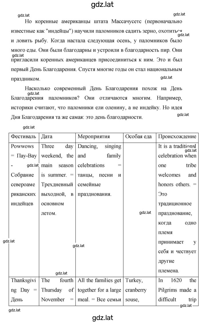 Решение задания № 58 — страница 7