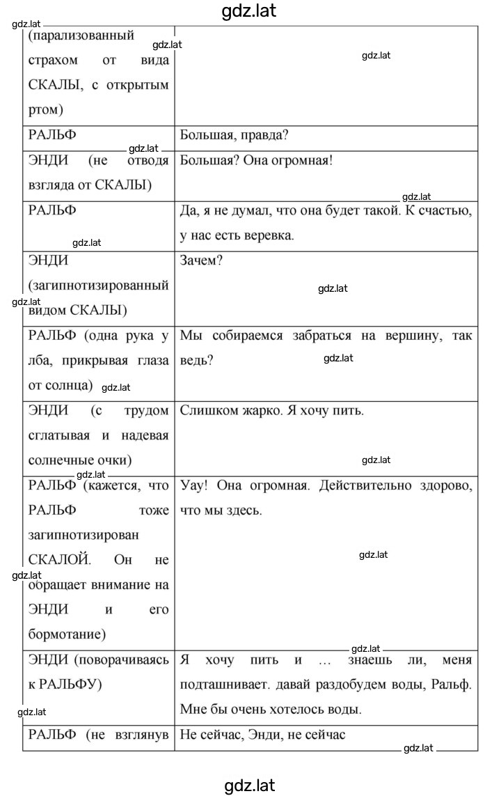 Решение задания № 72 — страница 2