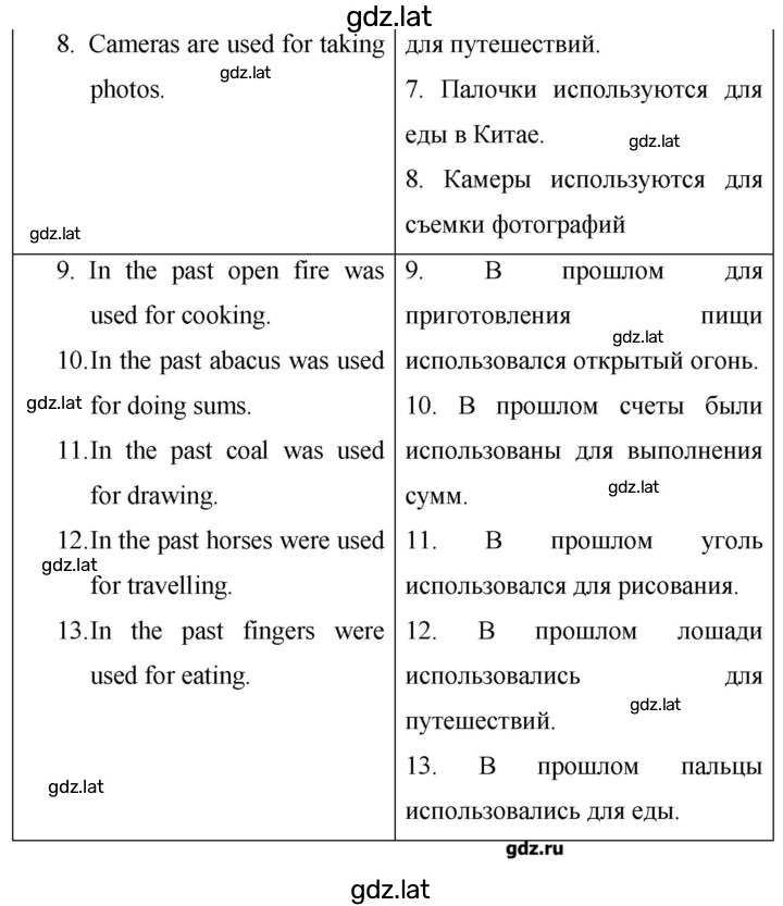 Решение задания № 88 — страница 4