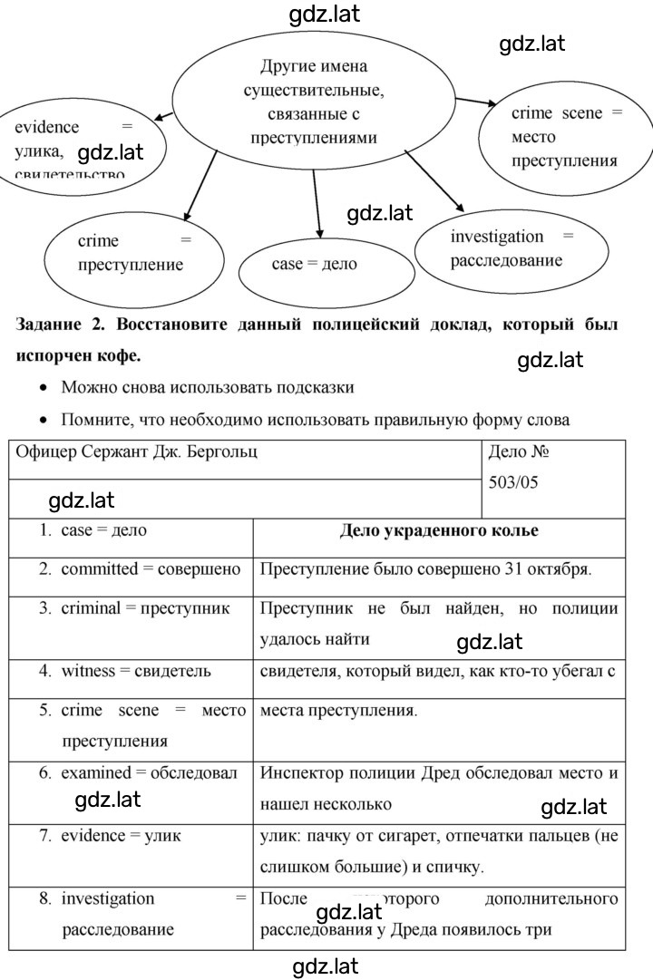 Решение задания № 116 — страница 2