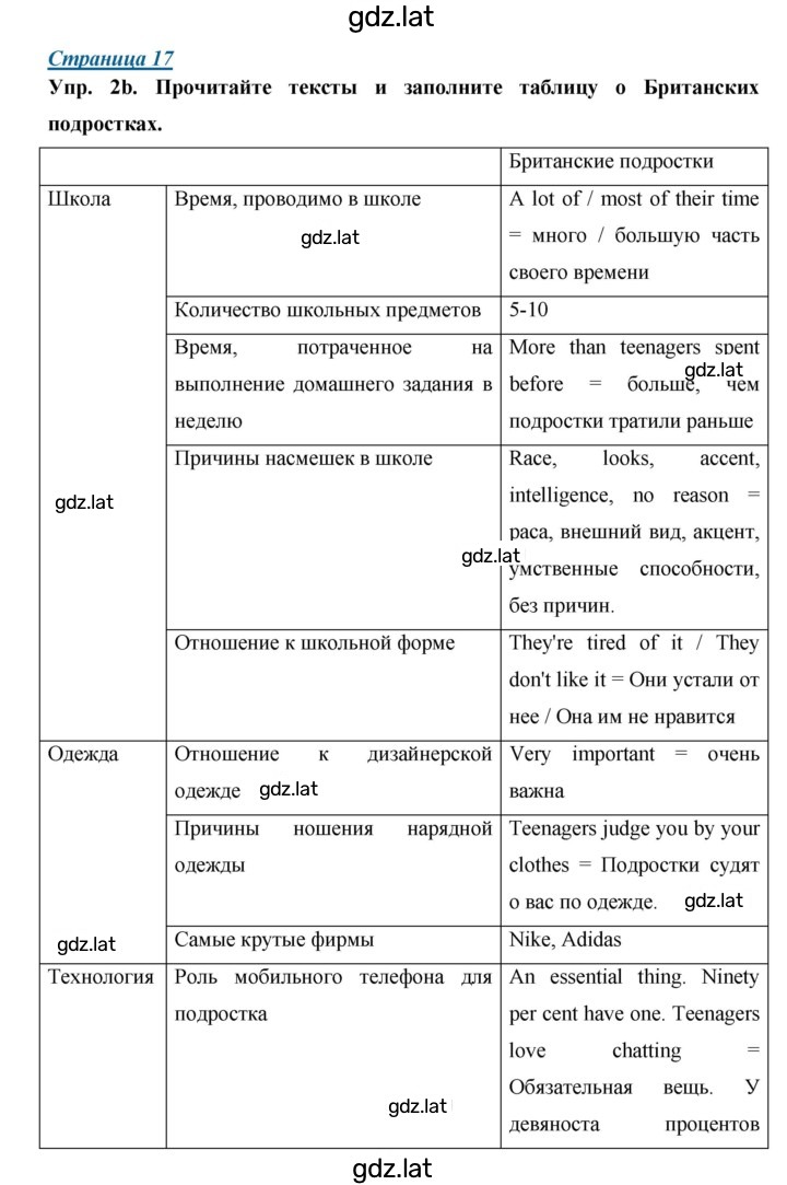 Решение задания № 17 — страница 1