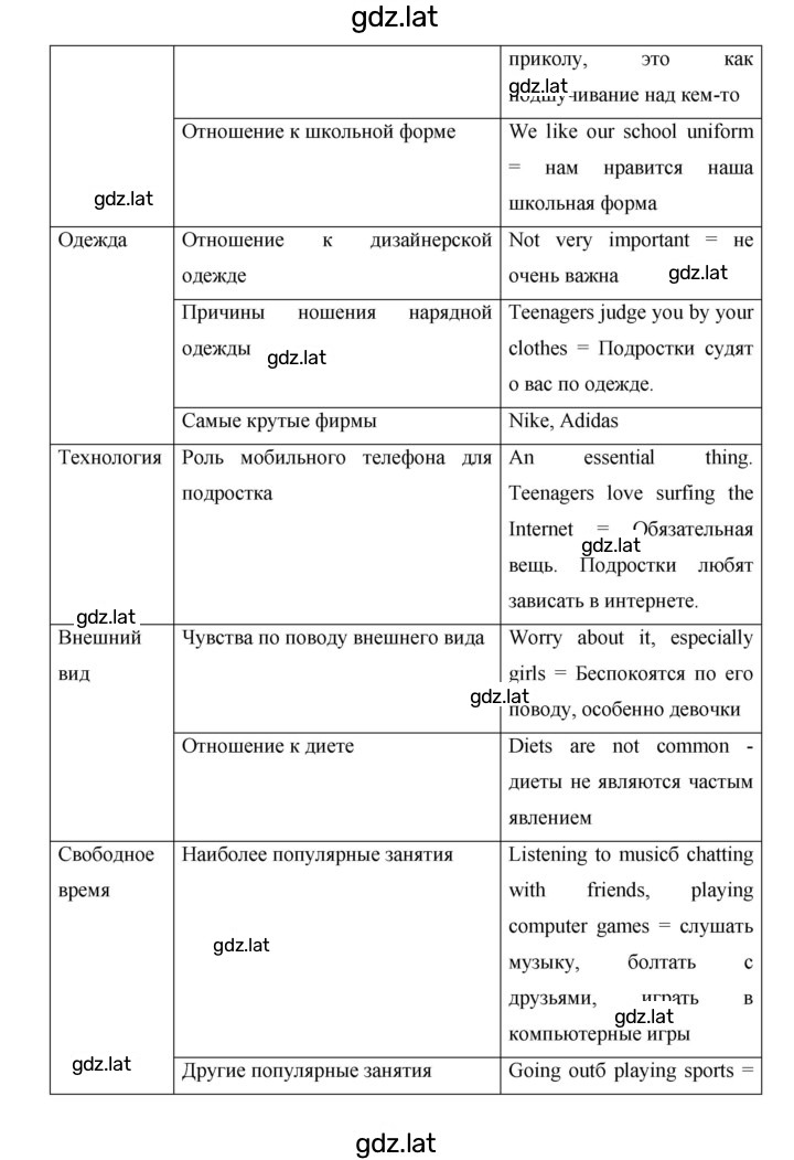 Решение задания № 18 — страница 5