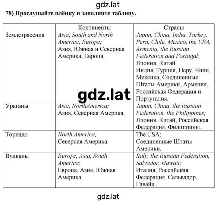 Решение задания № 23 — страница 2