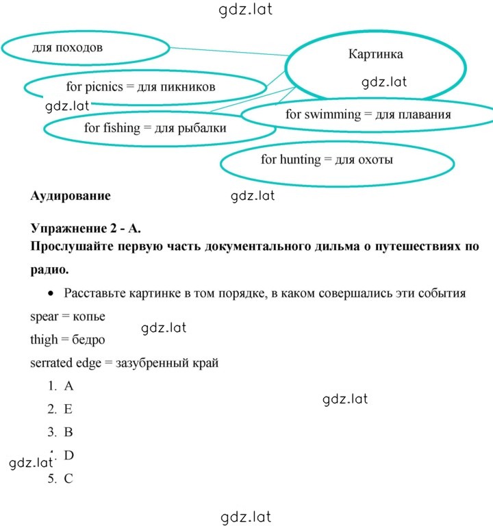Решение задания № 151 — страница 2