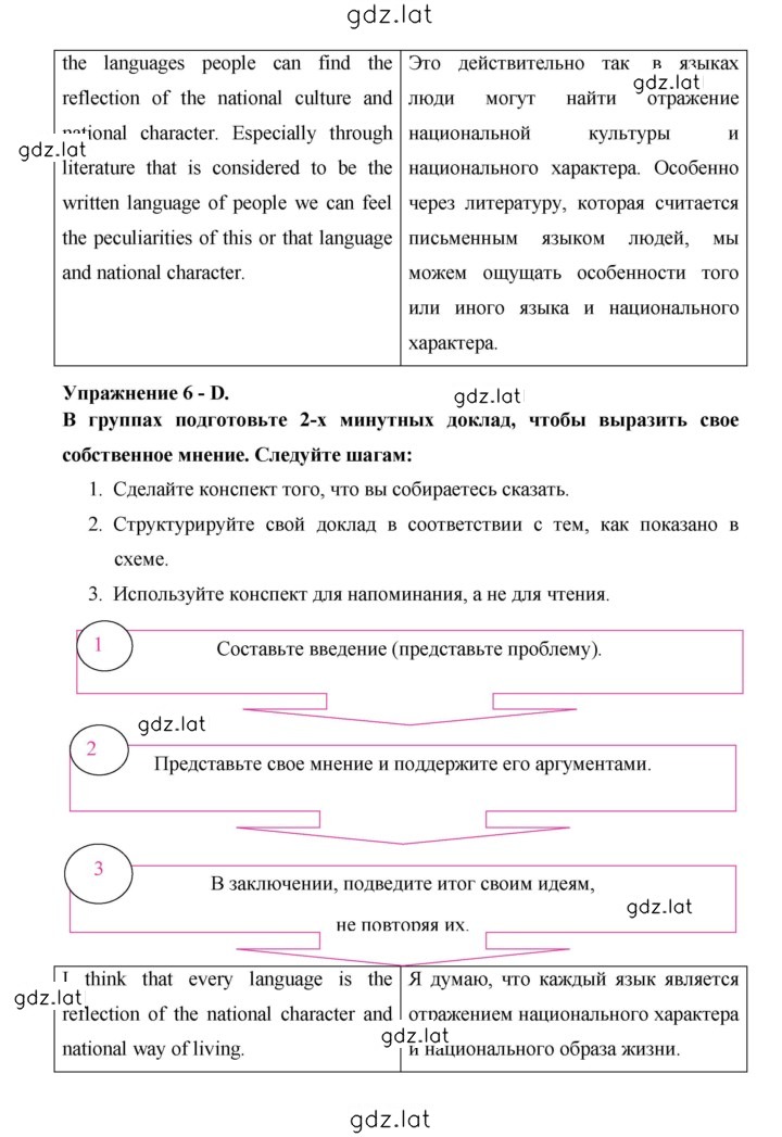 Решение задания № 19 — страница 5