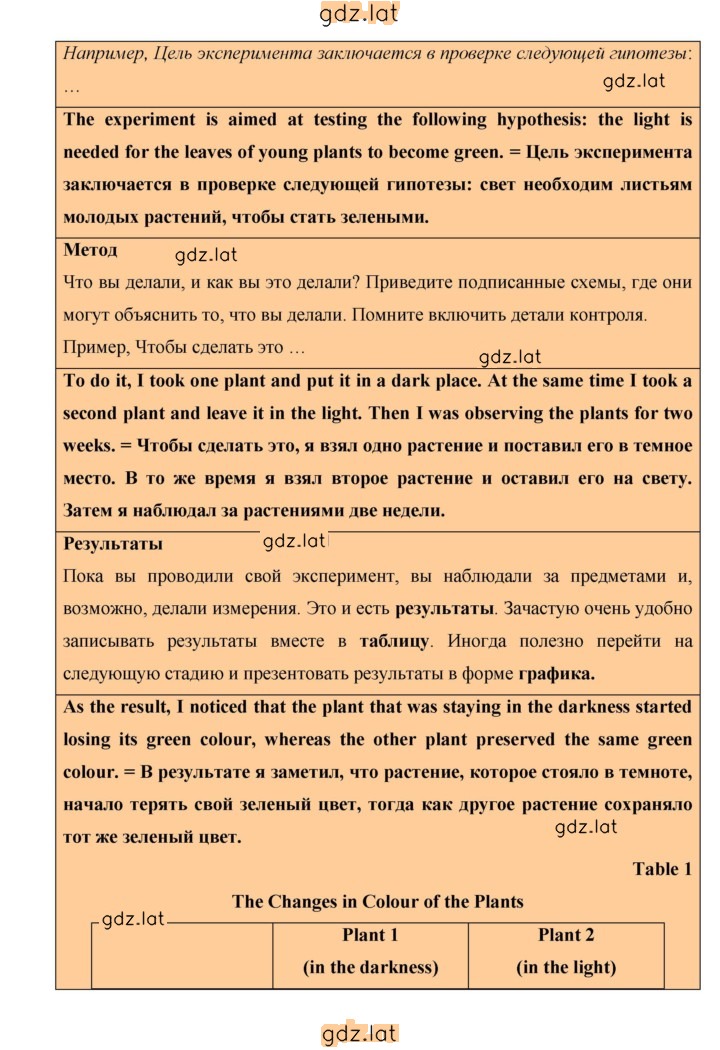 Решение задания № 92 — страница 2