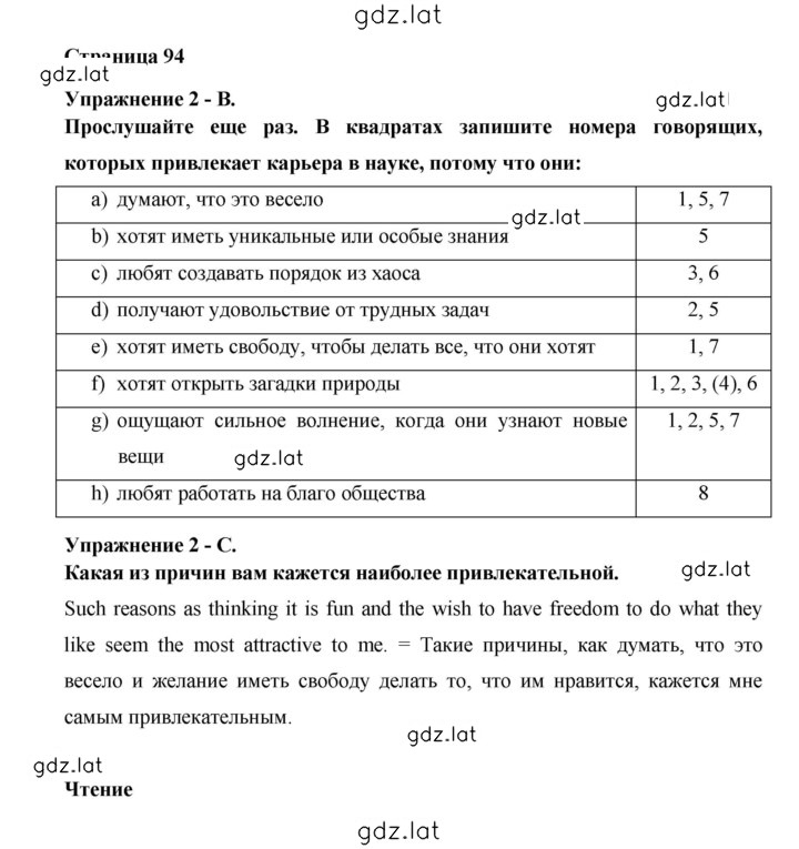 Решение задания № 94 — страница 1