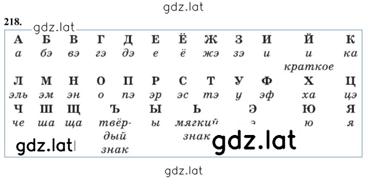 Решение задания № 218 — страница 1