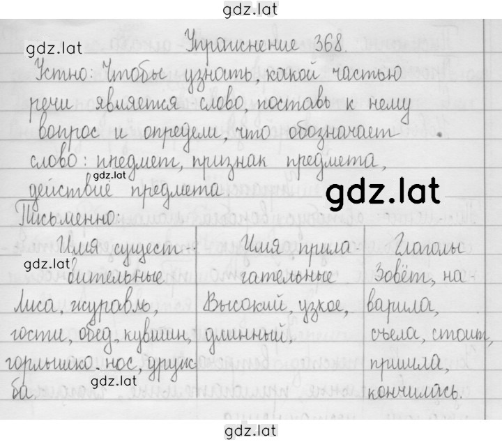 Решение задания № 368 — страница 1